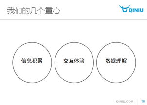 七牛云存儲(chǔ)總裁在鳥(niǎo)哥筆記峰會(huì) 大數(shù)據(jù)與場(chǎng)景化云服務(wù)驅(qū)動(dòng)互聯(lián)網(wǎng)銷售新生態(tài)